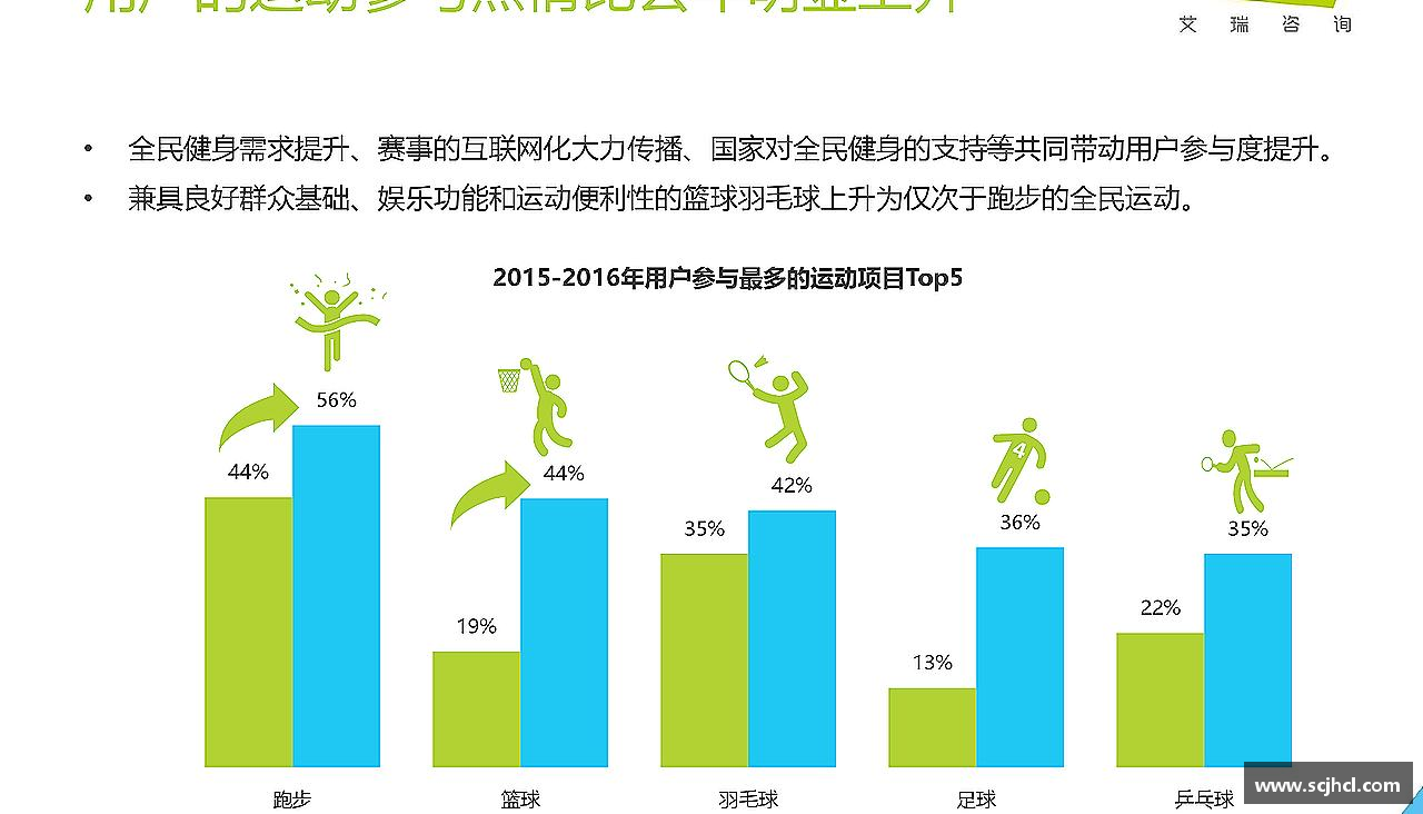 顽强拼搏，无畏前行！